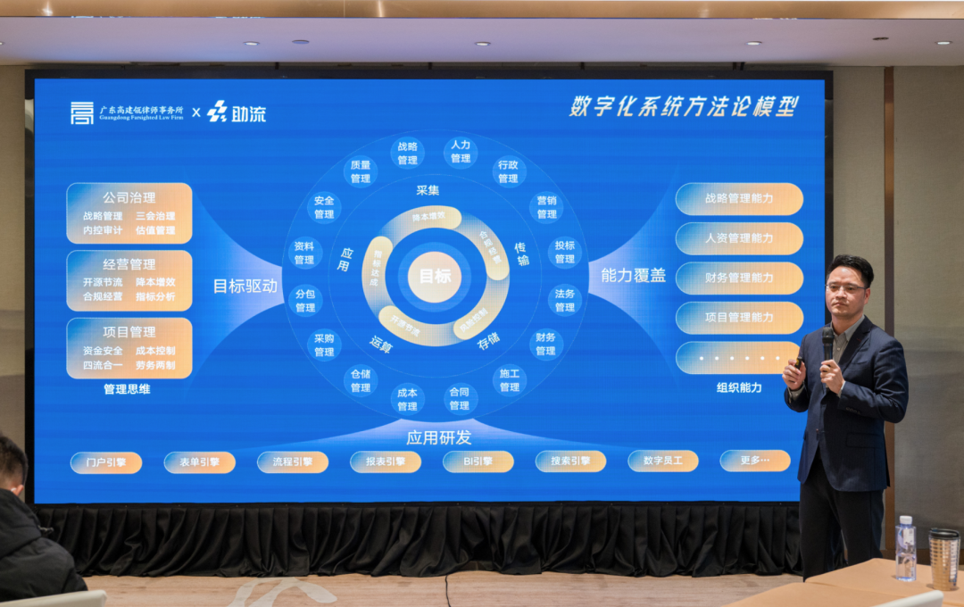助流科技执行总裁、深圳装饰协会特聘专家 叶国锋