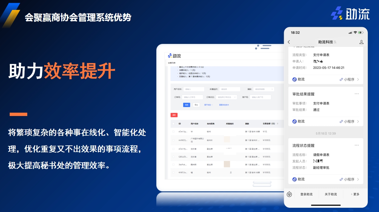 会聚赢商协会系统助力效率提升.png