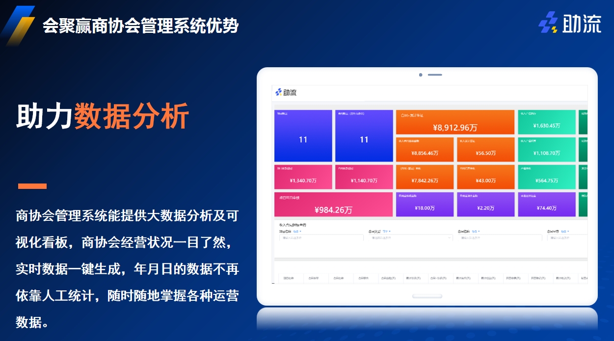 会聚赢商协会系统助力数据分析.png