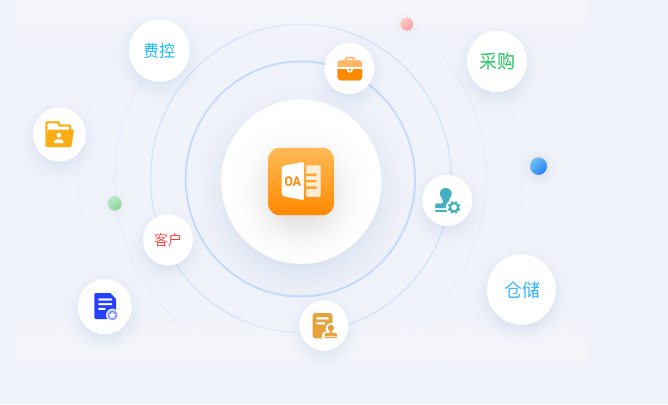 OA系统图.png